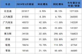 188bet在线体育app截图4