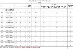 谢林汉姆：希望热刺抢在阿森纳之前签下伊万-托尼