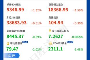 拉齐奥老将佩德罗希望对阵旧主：欧冠淘汰赛抽签？我想抽中巴萨