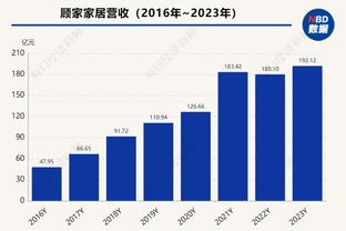 多库：很高兴和卢卡库一起踢球，获得小组头名是比利时应得的