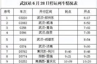 赵探长：齐麟和阿不都入选本期男篮集训名单 将随队征战亚预赛